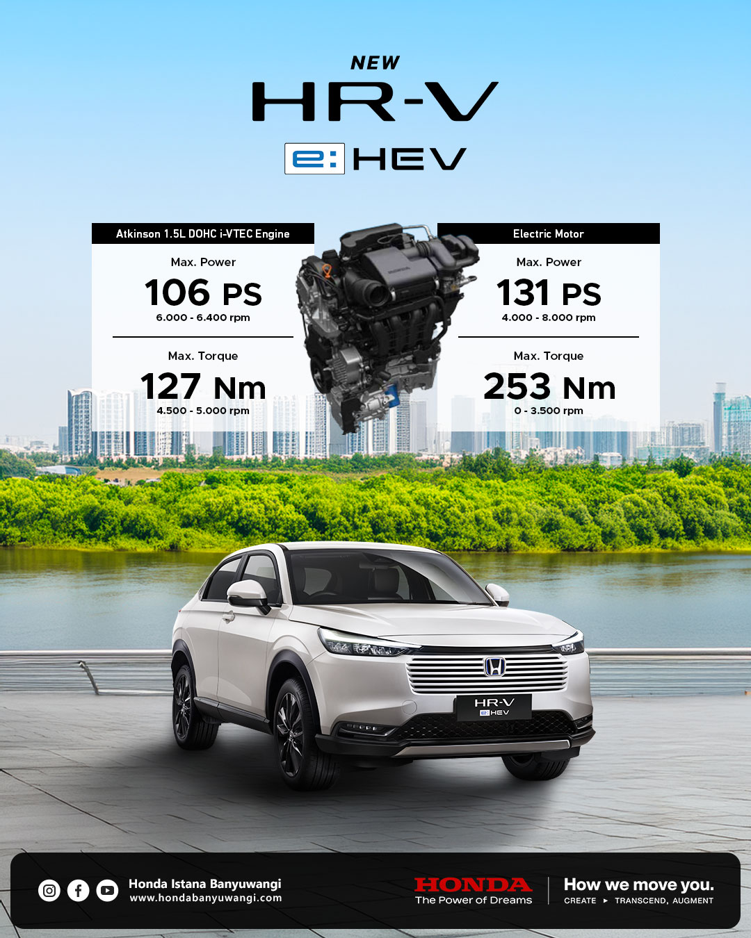 New Honda HR-V e:HEV