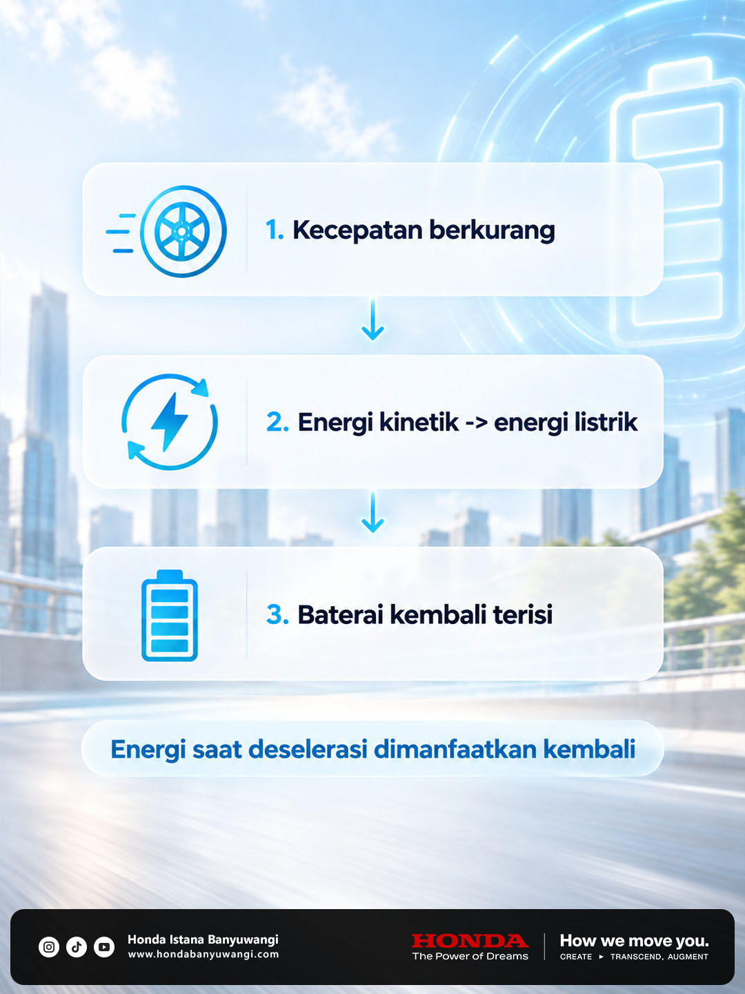 Cara kerja Regenerative Braking pada mobil hybrid Honda
