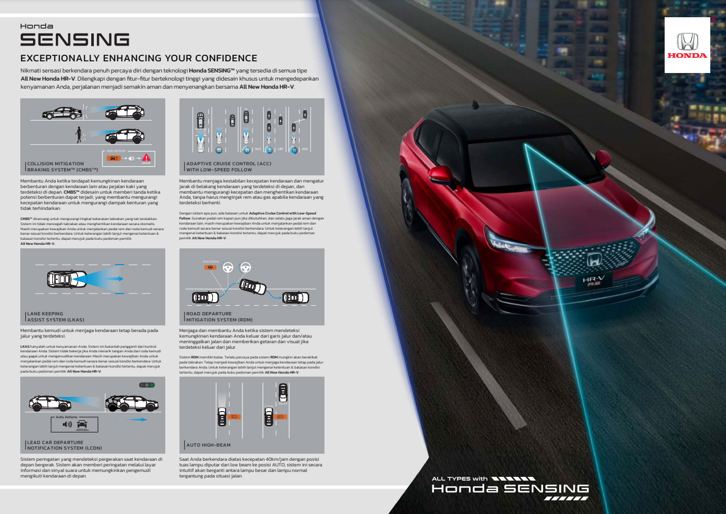 Fitur All New Honda HR-V