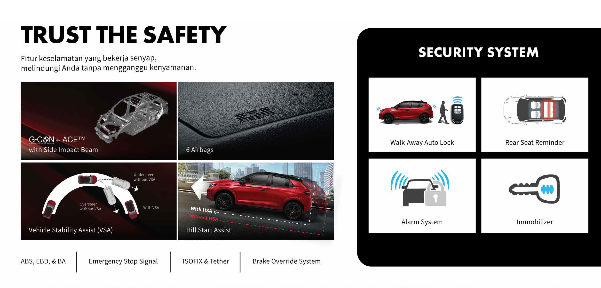 Fitur New Honda WR-V