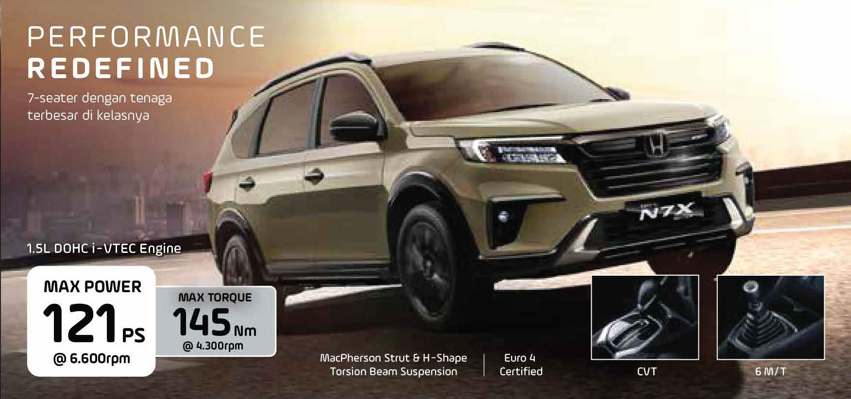 Fitur New Honda BR-V N7X