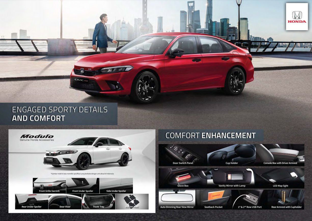 Fitur All New Honda Civic