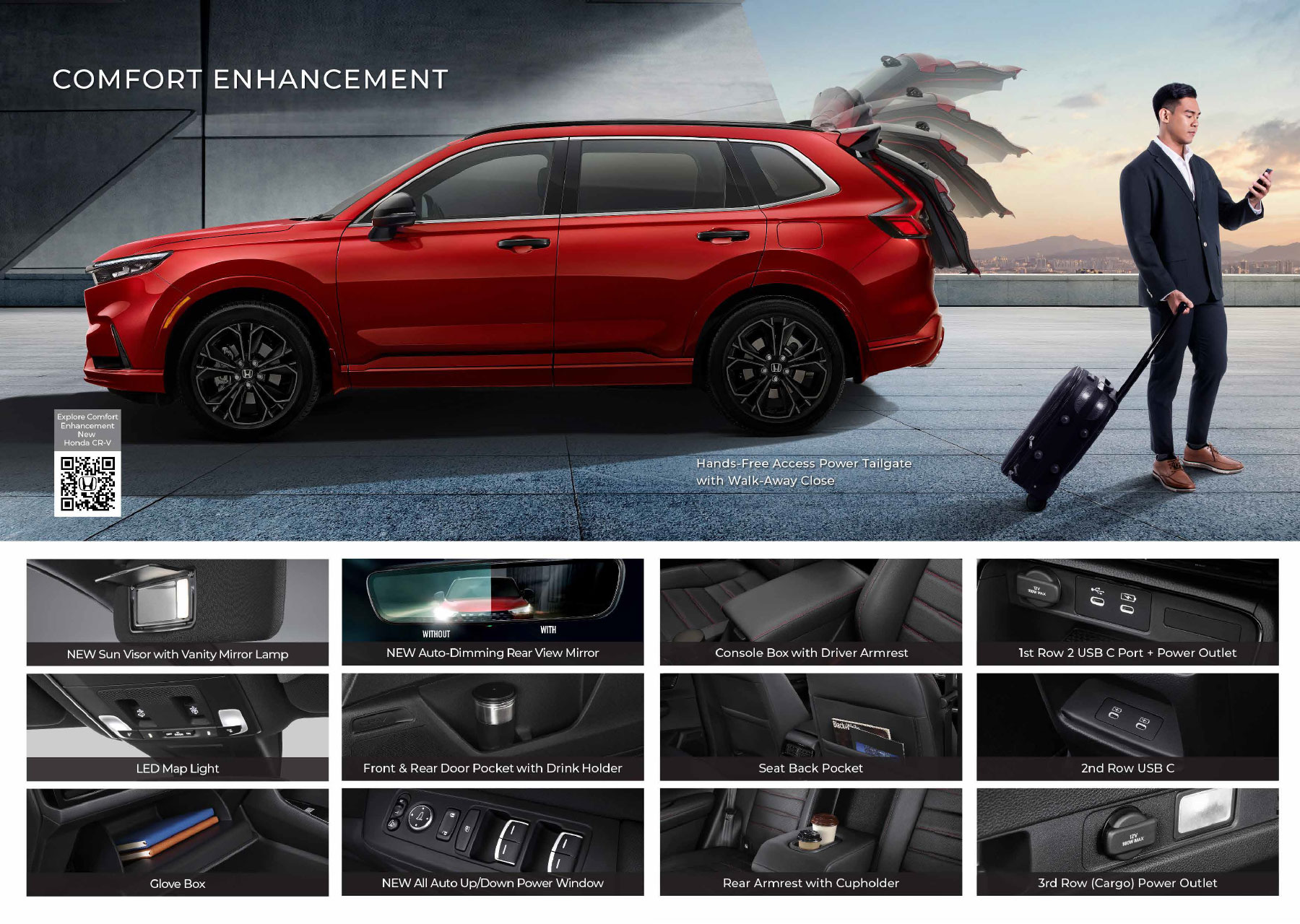 Fitur Honda CR-V e:HEV