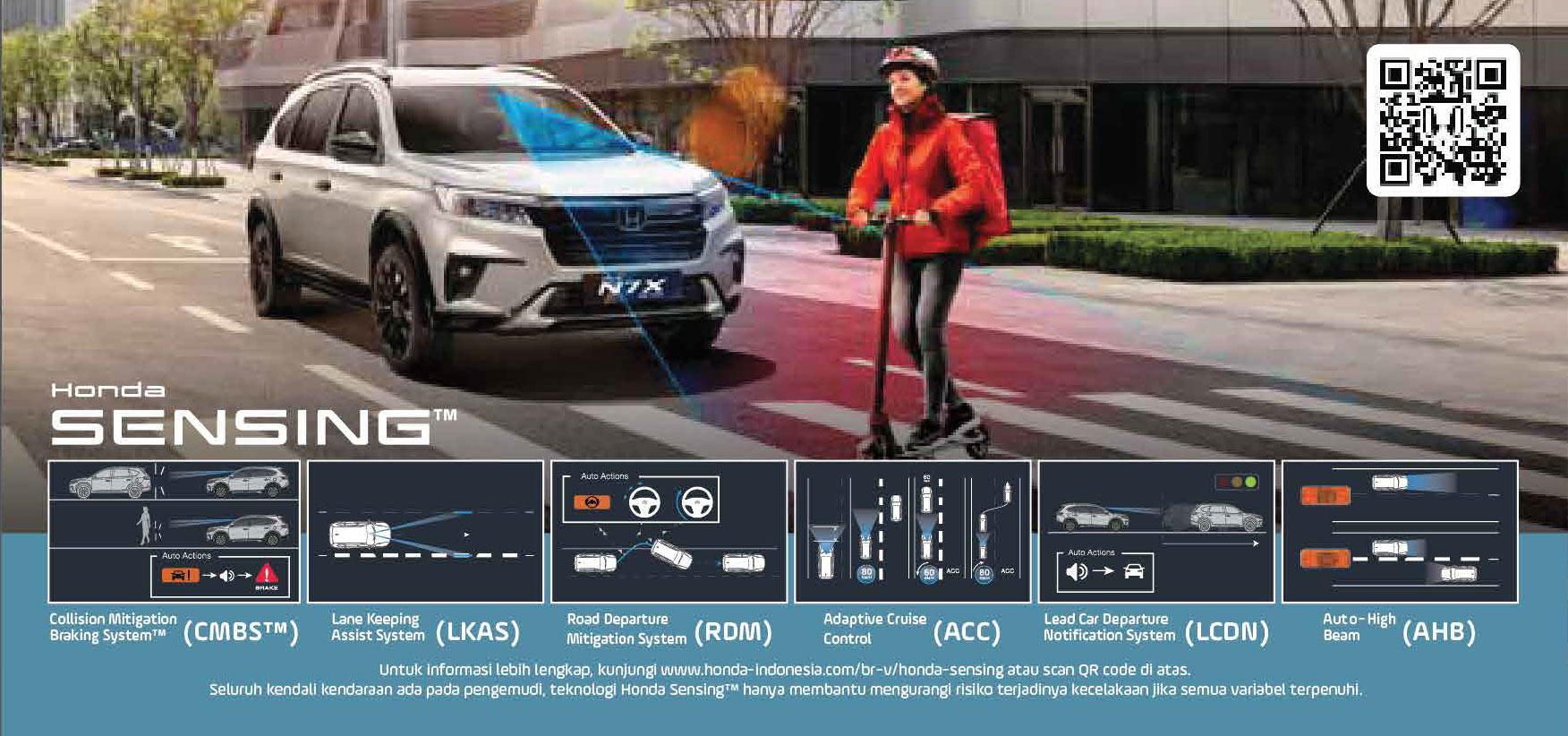 Fitur New Honda BR-V N7X