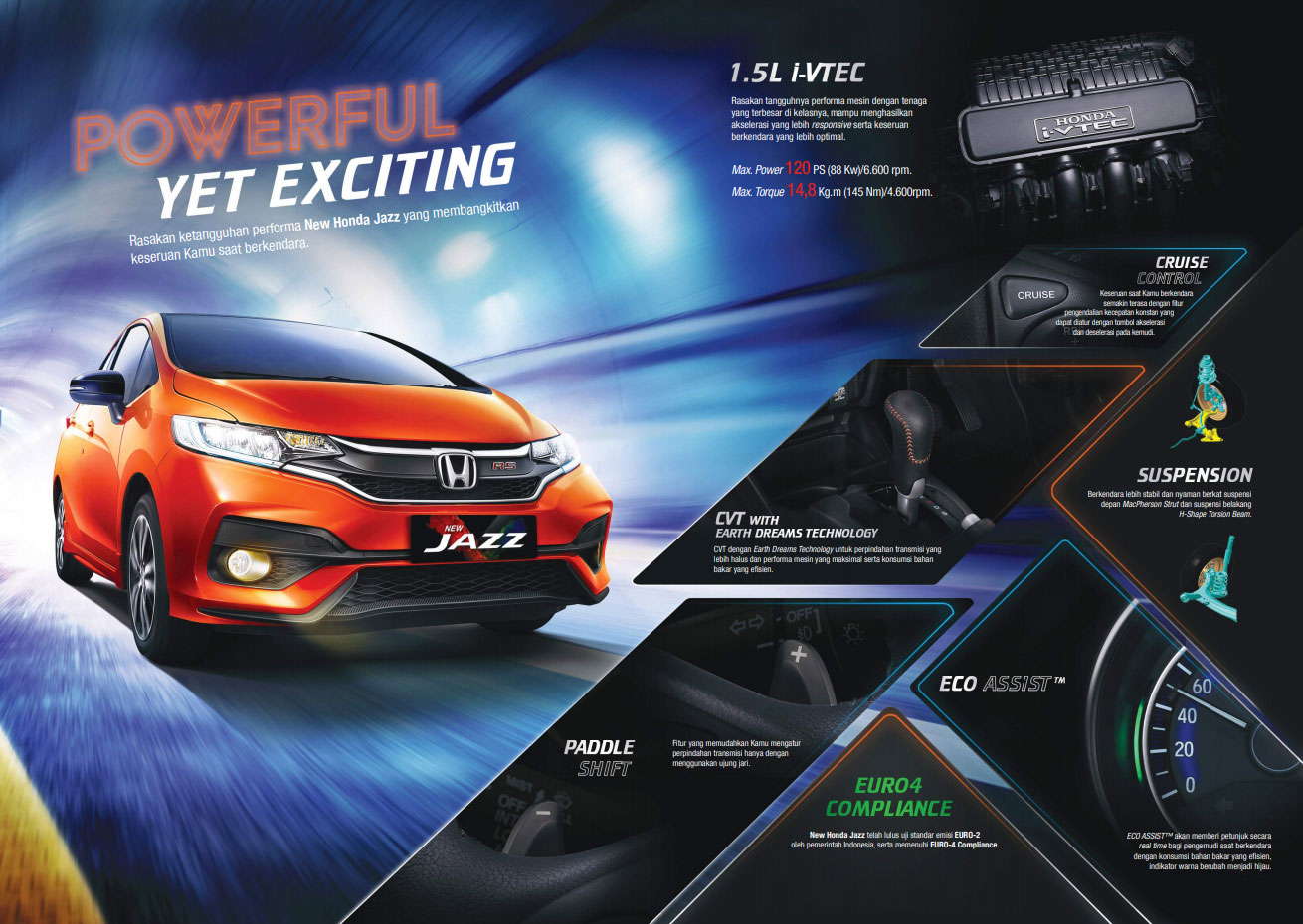 Fitur New Honda Jazz