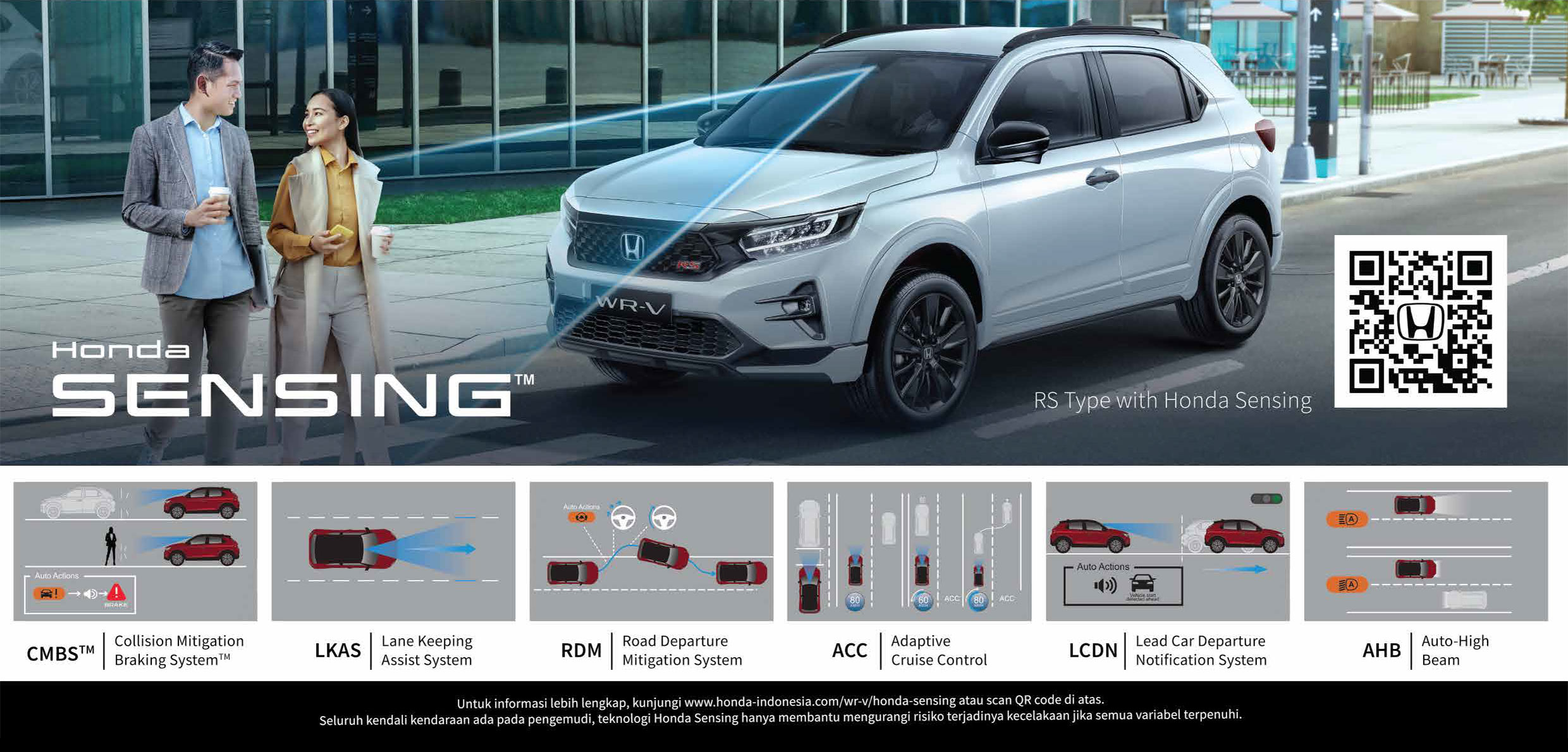 Fitur New Honda WR-V